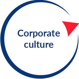 Corporate culture